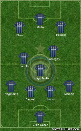 F.C. Internazionale Formation 2011