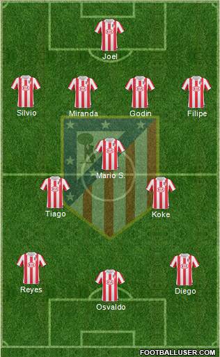 C. Atlético Madrid S.A.D. Formation 2011