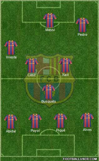 F.C. Barcelona Formation 2011