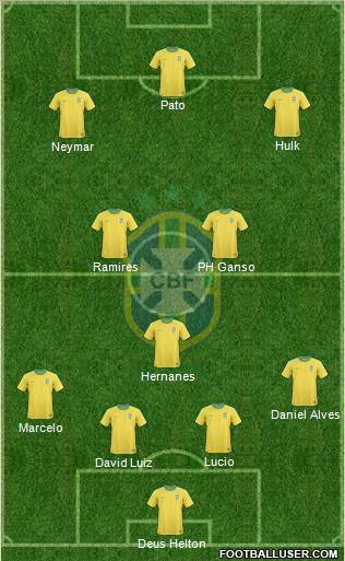 Brazil Formation 2011