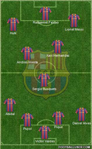F.C. Barcelona Formation 2011