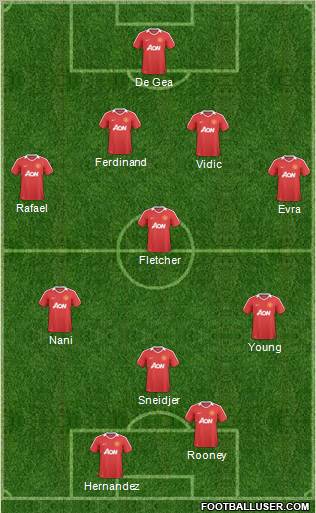 Manchester United Formation 2011