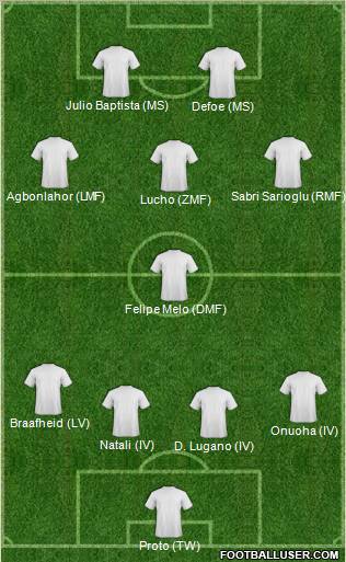 Pro Evolution Soccer Team Formation 2011