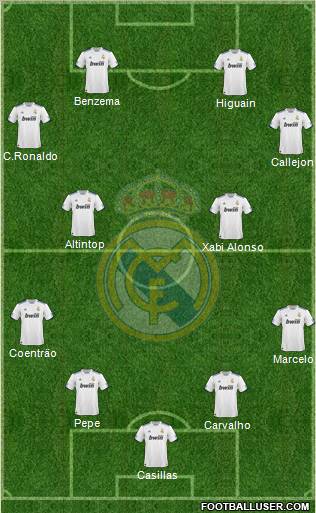 Real Madrid C.F. Formation 2011