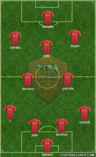 AS Roma Formation 2011