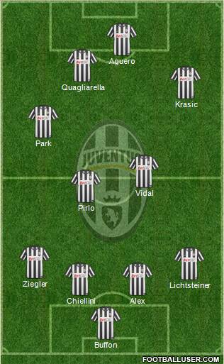 Juventus Formation 2011