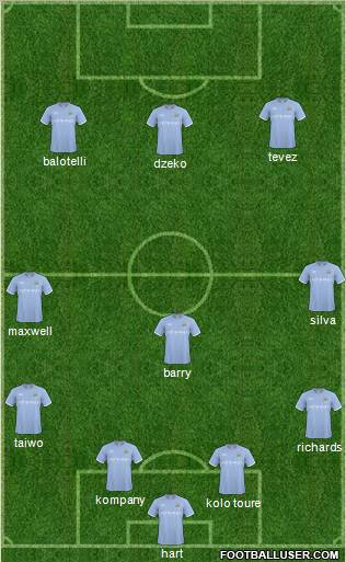 Manchester City Formation 2011