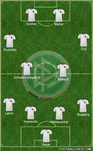Germany Formation 2011