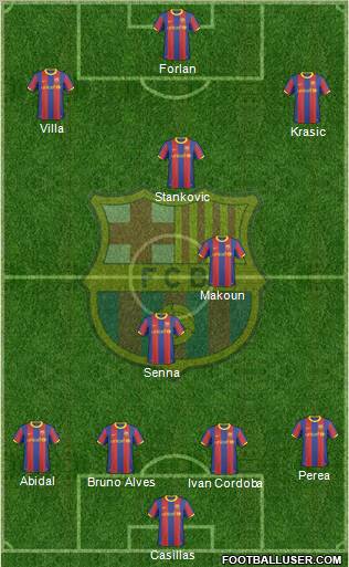 F.C. Barcelona Formation 2011