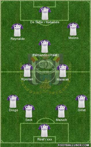 RSC Anderlecht Formation 2011
