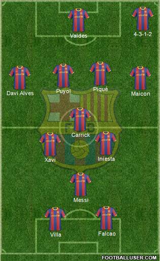 F.C. Barcelona Formation 2011