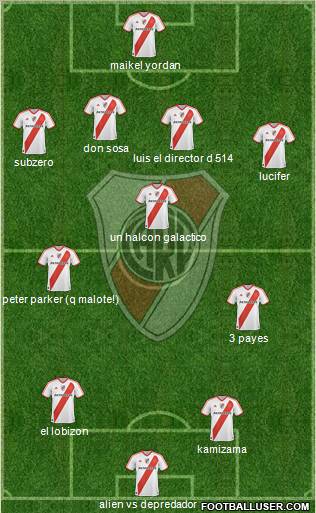 River Plate Formation 2011