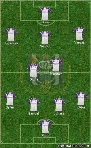 RSC Anderlecht Formation 2011