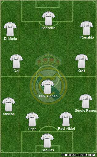 Real Madrid C.F. Formation 2011