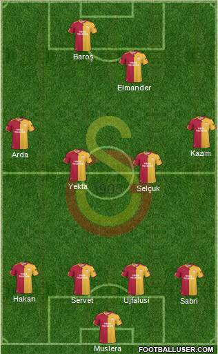 Galatasaray SK Formation 2011