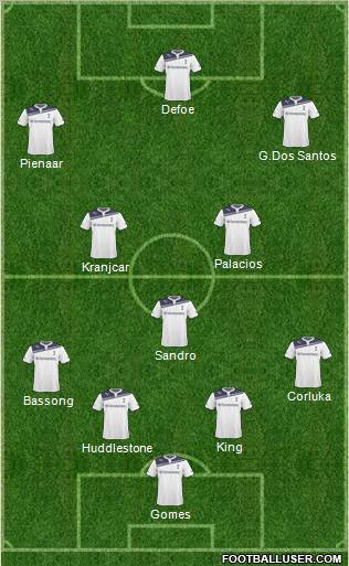 Tottenham Hotspur Formation 2011