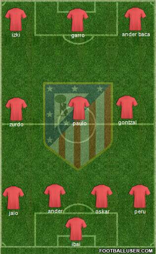 C. Atlético Madrid S.A.D. Formation 2011