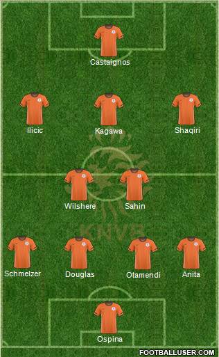 Holland Formation 2011