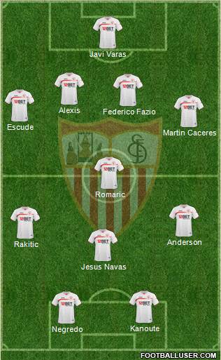 Sevilla F.C., S.A.D. Formation 2011