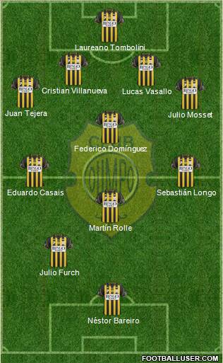 Olimpo de Bahía Blanca football formation