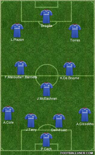 Chelsea Formation 2011