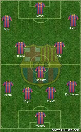 F.C. Barcelona Formation 2011