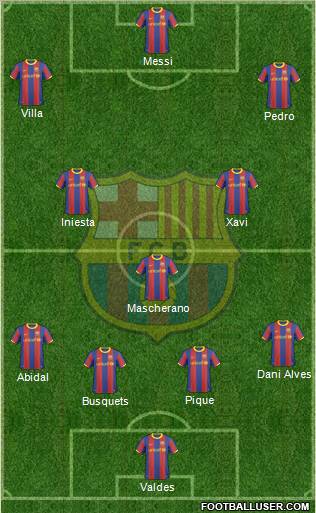 F.C. Barcelona Formation 2011
