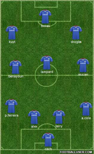 Chelsea Formation 2011