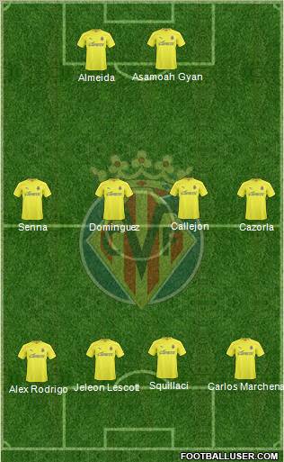 Villarreal C.F., S.A.D. Formation 2011
