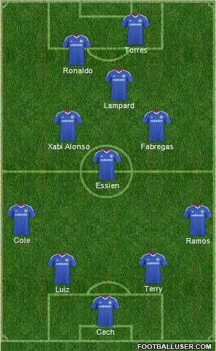 Chelsea Formation 2011