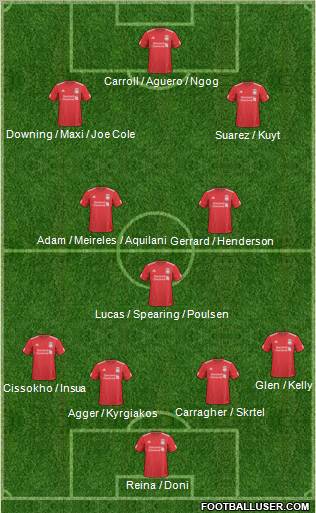 Liverpool Formation 2011