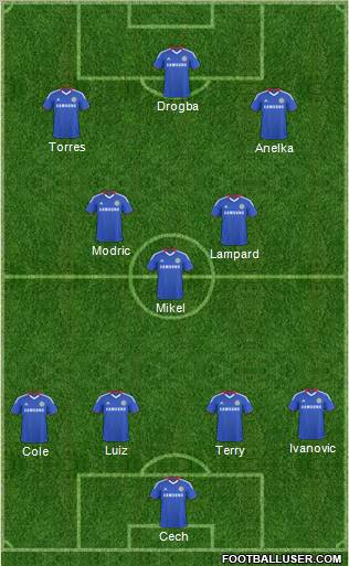 Chelsea Formation 2011