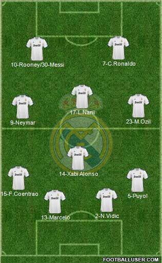 Real Madrid C.F. Formation 2011