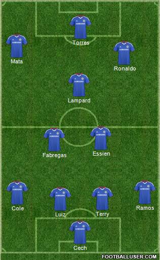 Chelsea Formation 2011