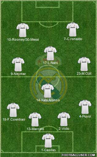 Real Madrid C.F. Formation 2011