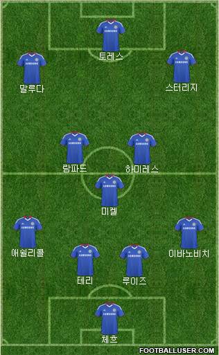 Chelsea Formation 2011