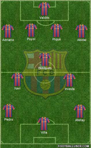 F.C. Barcelona Formation 2011