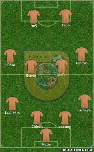 Fotbal Fulnek Formation 2011