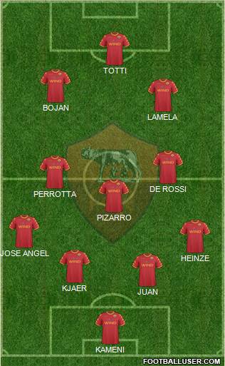 AS Roma Formation 2011
