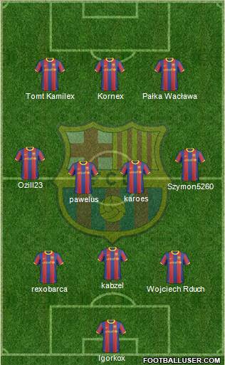 F.C. Barcelona Formation 2011