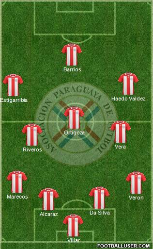 Paraguay Formation 2011