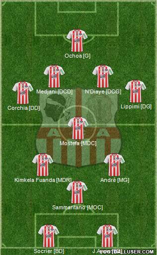Athletic Club Ajaccien Football Formation 2011