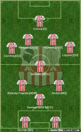 Athletic Club Ajaccien Football football formation