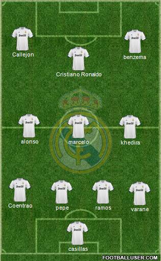 Real Madrid C.F. Formation 2011