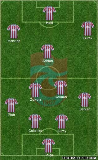 Trabzonspor Formation 2011