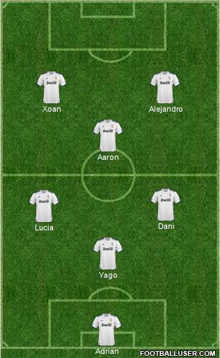 R. Madrid Castilla Formation 2011