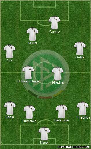Germany Formation 2011