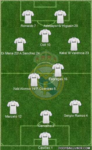 Real Madrid C.F. Formation 2011