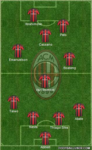 A.C. Milan Formation 2011