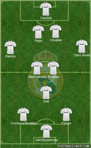 Real Madrid C.F. Formation 2011